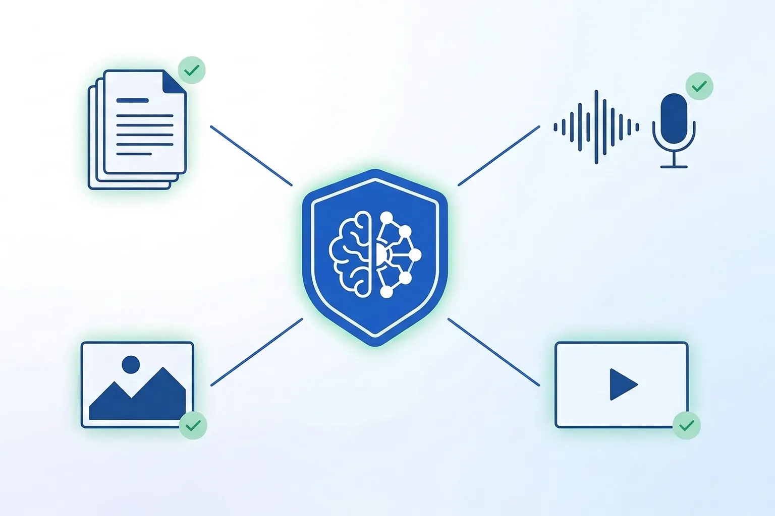 Artikel 50 AI Act: Alles über die Transparenzpflichten für KI-generierte Inhalte