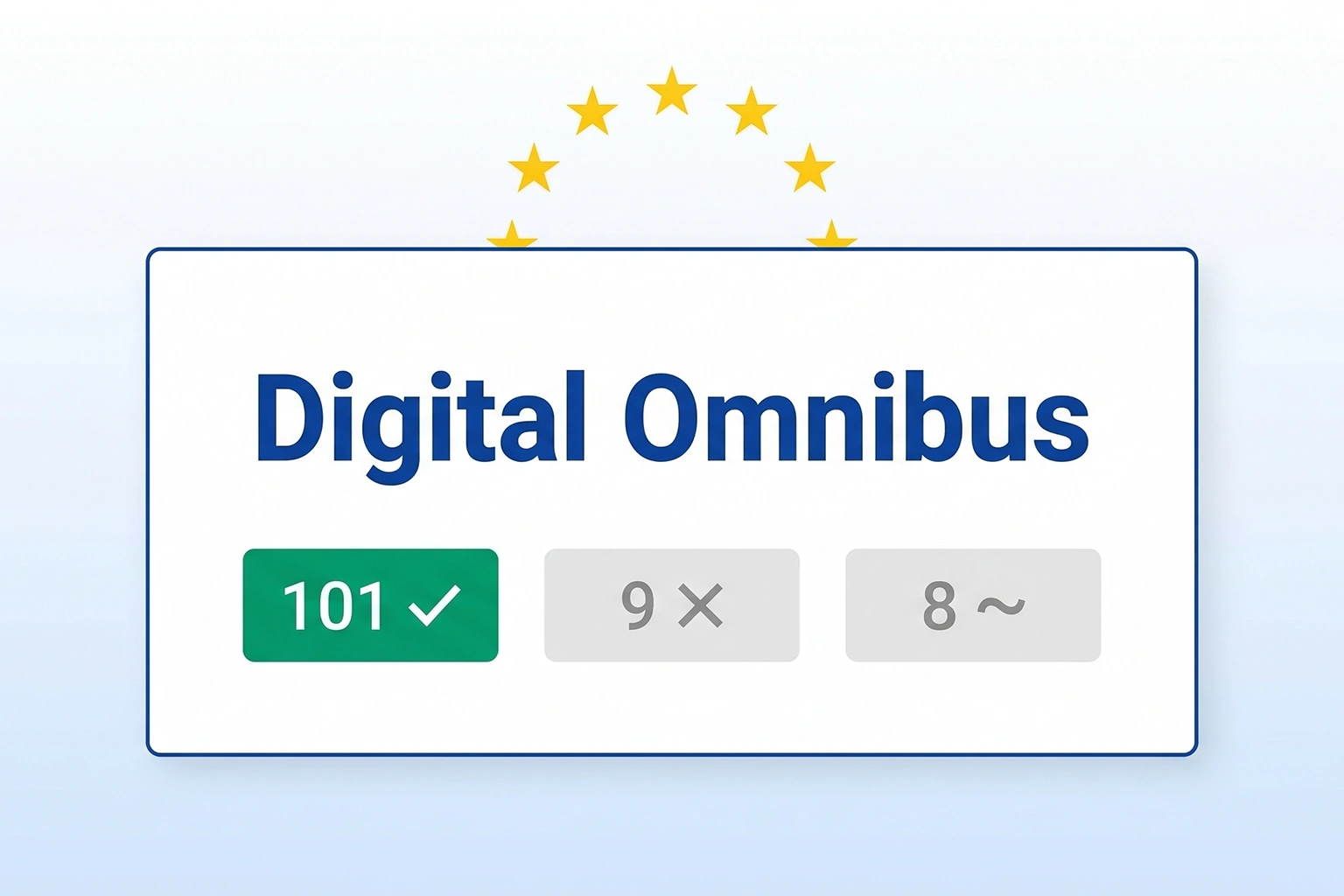 Votación IMCO/LIBE del 18 de marzo: el Parlamento Europeo apoya el aplazamiento del AI Act a diciembre de 2027