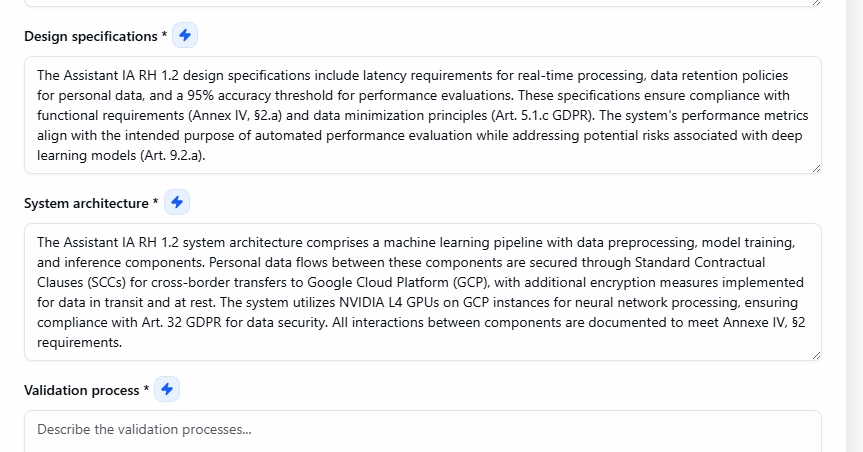 Contextual Activation