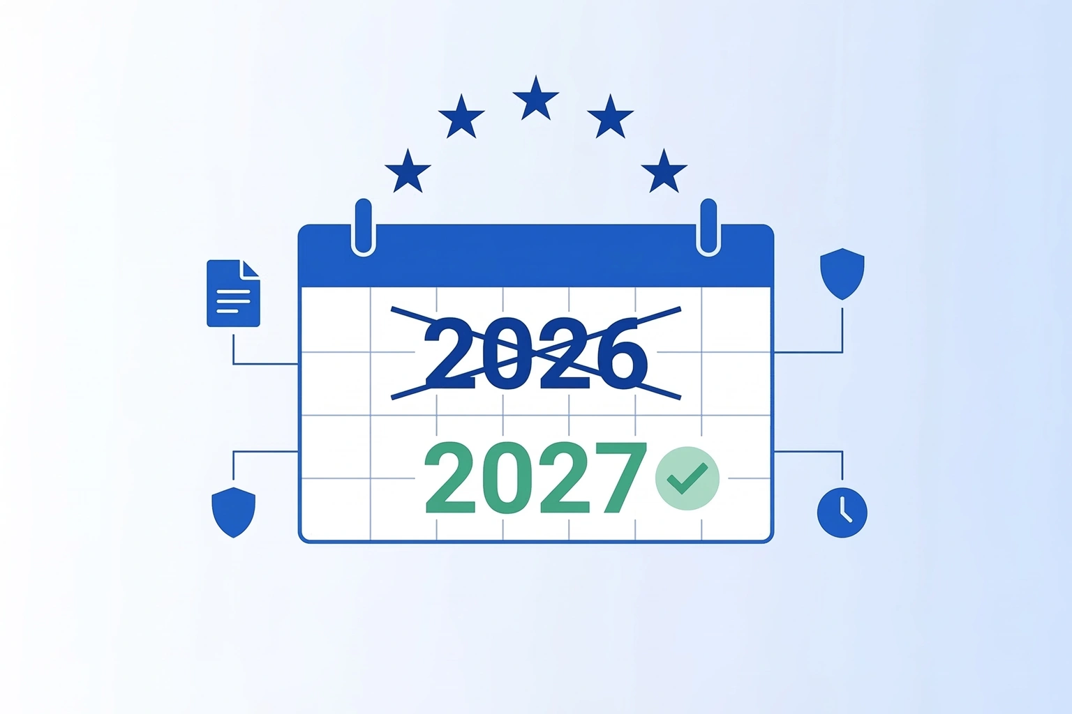 Digital Omnibus: ¿Las obligaciones del AI Act para sistemas de alto riesgo se posponen a diciembre de 2027?