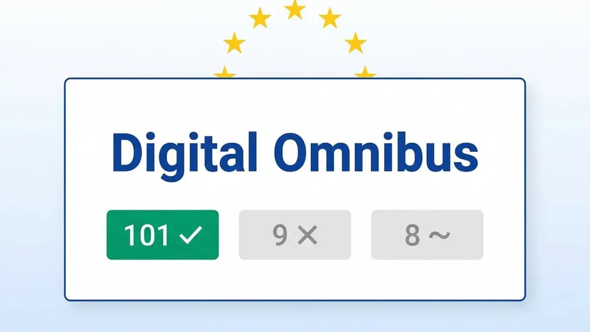 IMCO/LIBE Vote of March 18: European Parliament Backs Delay of AI Act to December 2027