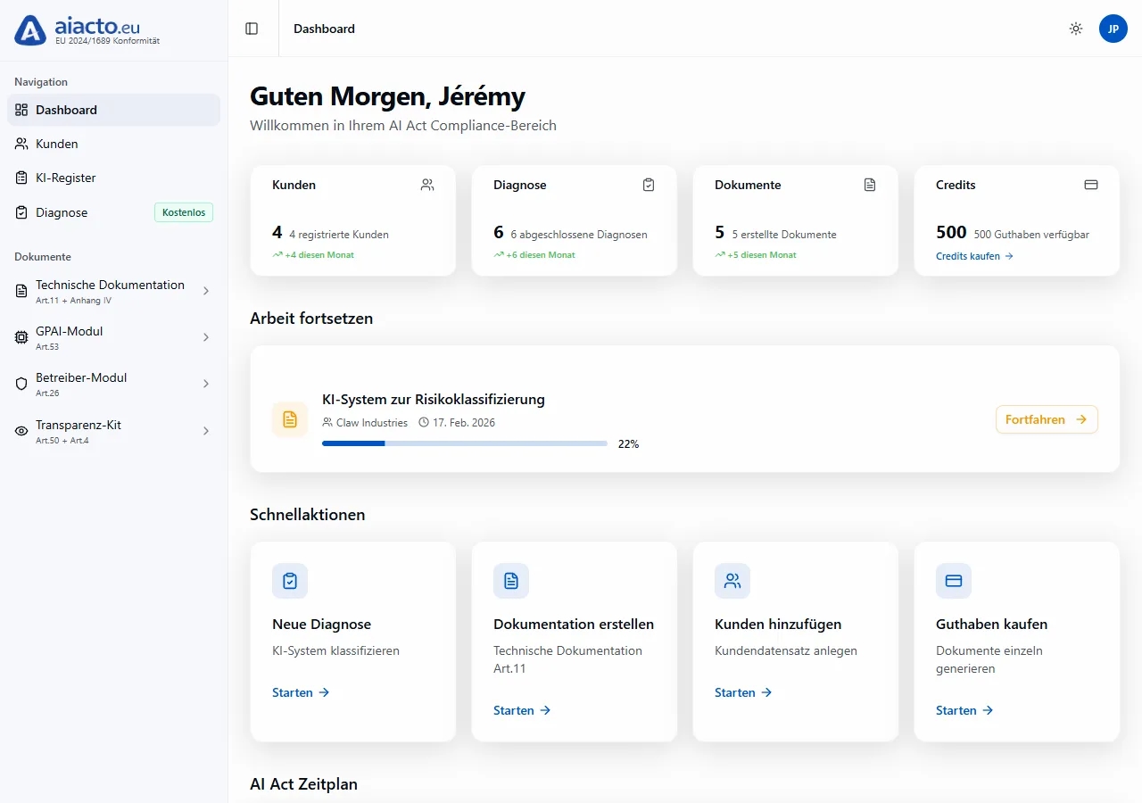 aiacto-Oberfläche, AI Act-Konformitäts-Dashboard